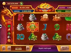 Tutorial Game Slot Pemula Biar Menang Bonanza Terus Berhenti